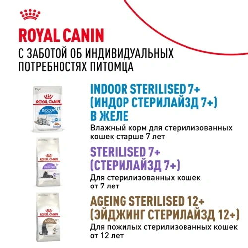 Влажный корм Royal Canin Indoor Sterilised 7+ для кошек в соусе 85г