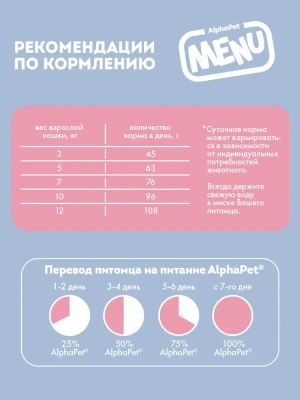 Сухой корм Альфа Пет MENU взрослых кошек и котов с Говядиной 350г