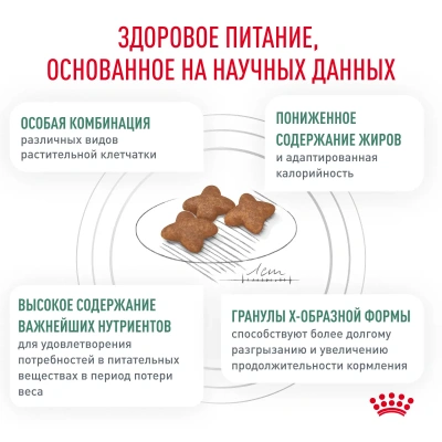 Сухой ветеринарный корм Royal Canin Satiety Weight Management для крупных собак,снижение веса,1,5 кг