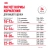 Сухой корм Royal Canin Medium PUPPY для щенков средних пород, 3кг Сухой корм Royal Canin Medium PUPPY для щенков средних пород, 3кг