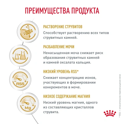 Royal Canin Urinary S/O Сухой корм для взрослых кошек, 350 г