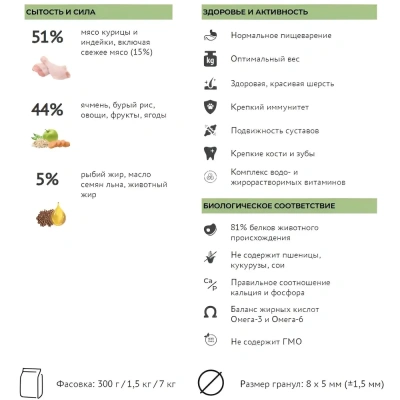 Сухой корм для кошек Элато Holistic Lite для красивой и здоровой шерсти Курица и Индейка 1,5кг