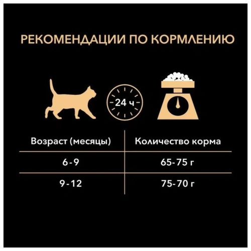 Сухой корм Pro Plan Kitten Sterilised для стерилизованных котят с лососем - 400 г