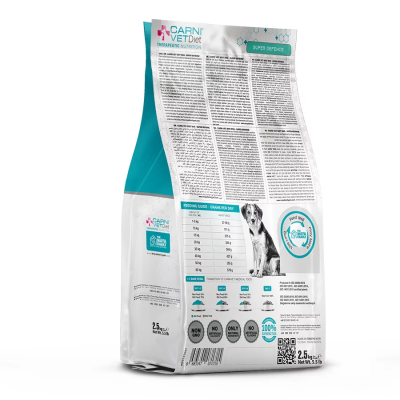 Сухой ветеринарный корм CARNI Vet Diet DOG SUPER DEFENSE для собак при аллергии 2,5кг
