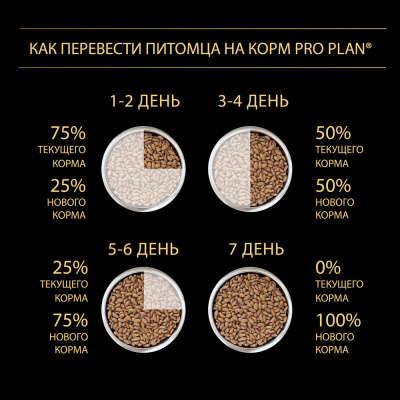 Pro Plan Сух. корм для взрослых собак мелких пород чувст. пищеварие лосось 3 кг. + 2 пауча