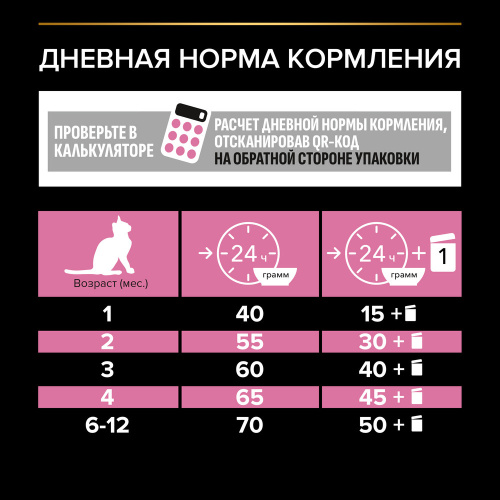 Purina Pro Plan Delicate Kitten Сухой корм для котят с чувствительным пищеварением, индейка, 3 кг