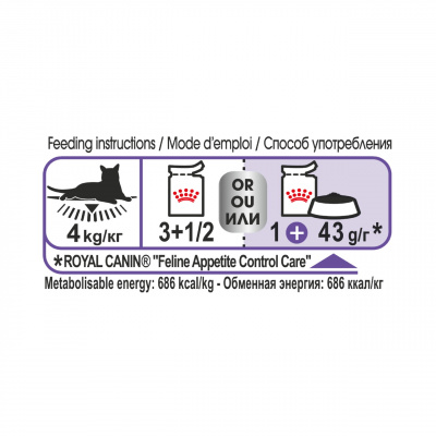 Royal Canin Appetite Control Консервированный корм для кошек - контроль выпрашивания корма, в соусе, 12 x 85 г