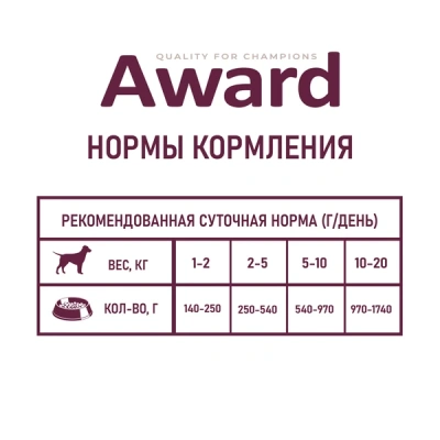Влажный корм AWARD для взрослых собак паштет из ягненка с яблоком 200г