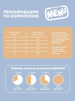 Сухой корм Альфа Пет MENU для стерилизованных кошек и котов с домашней Птицей 350г