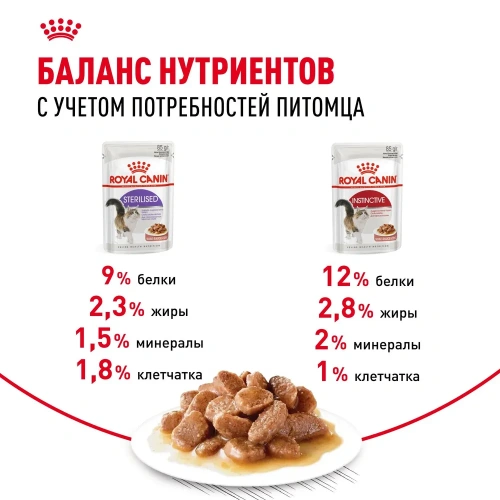Влажный корм Royal Canin для кошек (5 инстинкт+5 стерил) 10*85г
