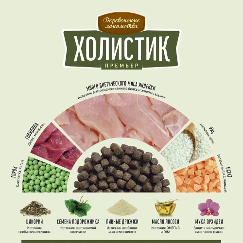 Сухой корм Деревенские лакомства Холистик Премьер для взрослых собак мини-пород индейка с рисом 1 кг