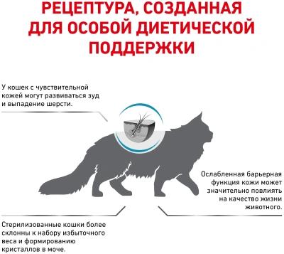Сухой корм Royal Canin Skin & Coat для стерилизованных кошек с чувствительной кожей - 350 г