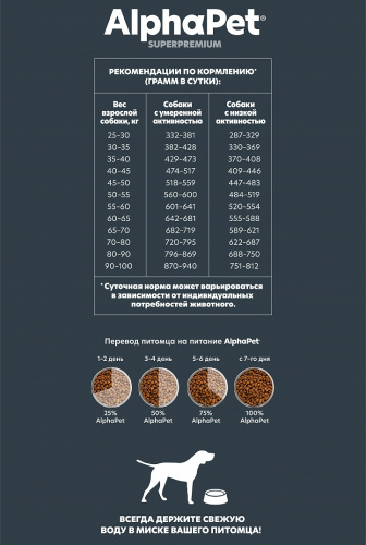 Сухой корм Альфа Пет для взрослых собак крупных пород с Говядиной и потрошками 3кг