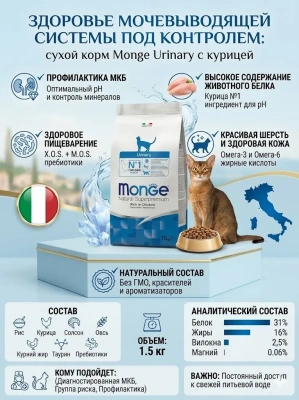 Сухой корм для кошек Monge Cat Daily Line Urinary,  профилактика МКБ, с курицей 1,5 кг 