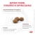 Сухой корм Royal Canin Gastro Moderate Calorie S/O для кошек при нарушении пищеварения - 2 кг