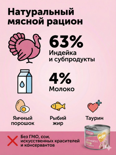 Влажный корм Мнямс Деликатес СТАРТЕР Паштет из индейки для котят до 4 мес. "Суфле по-английски" 200г