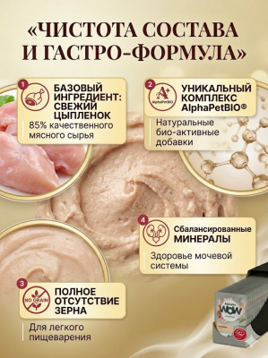 Влажный корм AlphaPet  WOW Superpremium для стерил. кошек, паштет с цыпленком 28х85гр