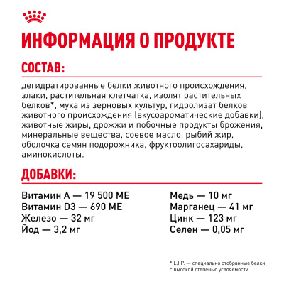 Royal Canin Appetite Control Care Сухой корм для кошек - для контроля аппетита, 400 г
