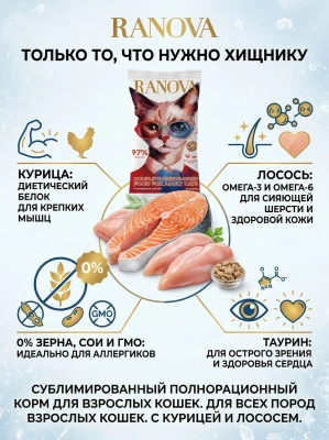 Полнорационный сухой субл. корм Ranova для кошек с курицей и лососем, 8 г 