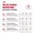 Влажный корм Royal Canin Appetite Control Care для кошек, контроль выпрашивания корма в соусе, 85гр