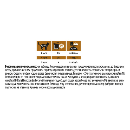Влажный вет. корм PPVD для кошек при хрон. почечной недосточности на нач. стадии с курицей 10*85