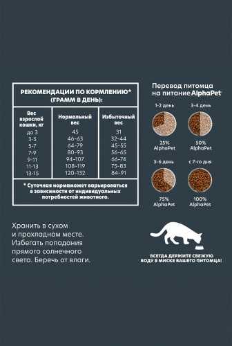 Сухой корм Альфа Пет WOW  для стерилизованных кошек с Индейкой и потрошками 350г