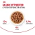 Royal Canin Консервированный корм для котят 4-12 месяцев, кусочки в соусе, 85 г