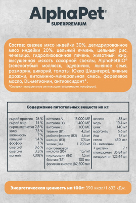 Сухой корм Альфа Пет Monoprotein для взрослых собак мелких пород из Индейки 500г