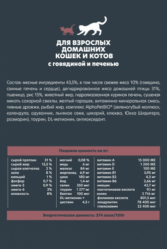 Сухой корм Альфа Пет WOW  для взрослых домашних кошек с Говядиной и печенью 350г