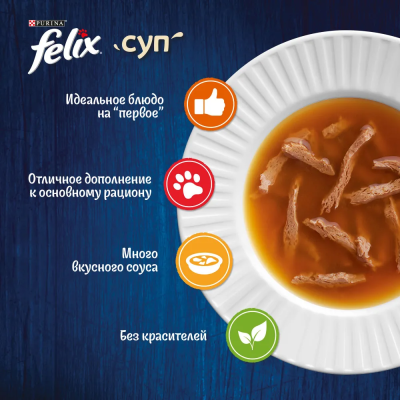 FELIX® Суп. Сочные Ломтики. Корм консервированный неполнорационный для взрослых кошек, с индейкой