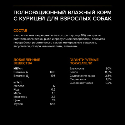 Purina Pro Plan Adult Консервированный корм для взрослых собак, курица, 85 г