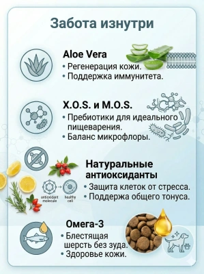 Сухой ветеринарный корм  Alleva Care для собак Dog Allergocontrol, 2 Kg