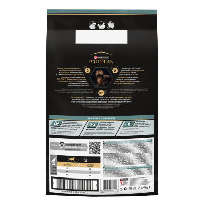 Сухой корм Purina Pro Plan для собак мелких пород с чувствительным пищеварением, кролик 7+1 кг
