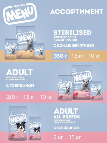 Сухой корм Альфа Пет MENU для стерилизованных кошек и котов с домашней Птицей 350г