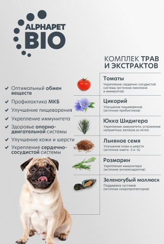 Сухой корм Альфа Пет для собак средних пород с чувств. пищеварением с Бараниной и потрошками 7кг