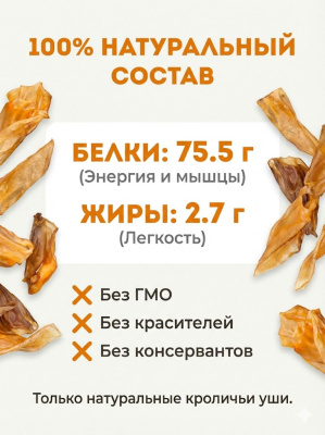 Лакомство Мнямс На каждый день для собак Уши кроличьи 450 г