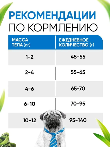 Сухой корм Delicana для собак мелких пород с лососем и рисом 1,5 кг