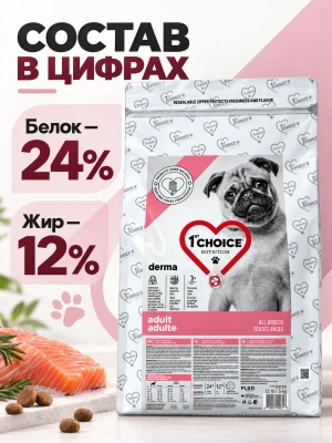 Сухой корм для собак с гиперчувствительной кожей GF DERMA, Лосось 5 кг 1st CHOICE
