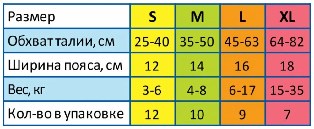 Пояса для кобелей L, Cliny, 9шт