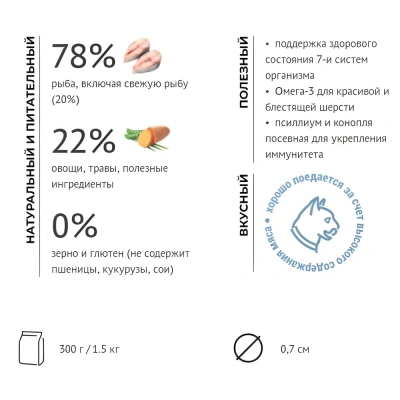Сухой корм для кошек Элато Holistic  для красивой и блестящей шерсти Рыба 1,5кг