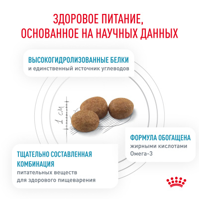 Сухой корм для собак Royal Canin Hypoallergenic, для ср. и кр. пород, при пищевой аллергии 2кг