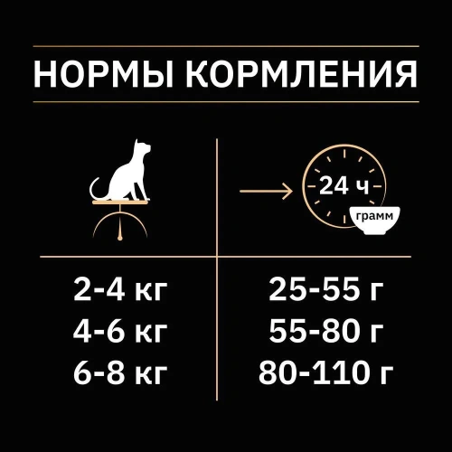 Сухой корм Pro Plan для стерилизованных кошек с уткой и печенью + 2 пауча (1.5kg+2x85g)