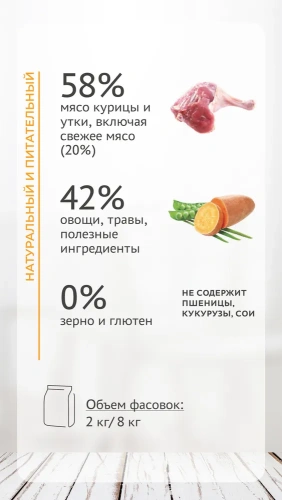 Сухой корм Элато Holistic для собак средних и крупных пород Курица и Утка 2кг + 25% в подарок