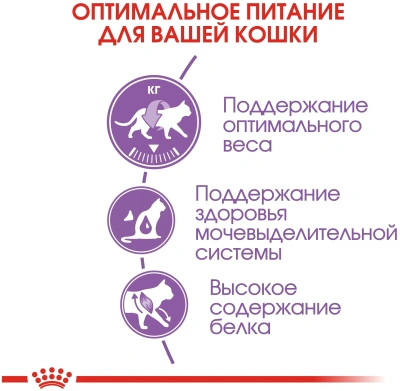 Сухой корм Royal Canin Sterilised 37 для стерилизованных кошек 1,2кг