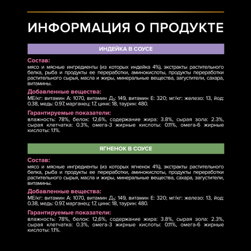 Влажный корм Pro Plan Delicate для кошек с чувст. пищеварением с индейкой и ягненк в соусе 10*85