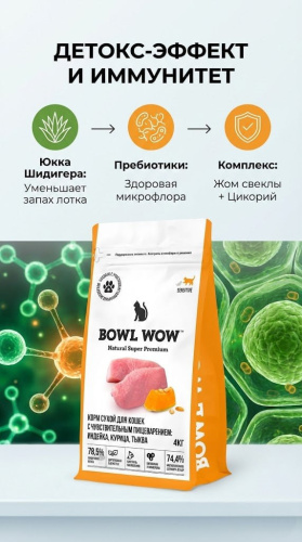 Сухой корм BOWL WOW корм для кошек с чувствительным пищеварением с индейкой и тыквой, 4 кг
