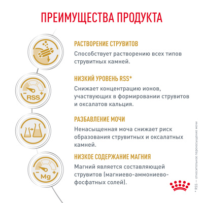 Сухой корм Royal Canin для собак  Urinary S/O  при мочекаменной болезни, с курицей, 2 кг.