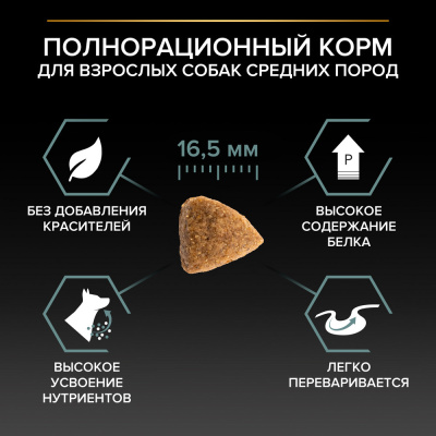 Purina Pro Plan Dog OptiDigest Сухой корм для взрослых собак средних пород с чувствительным пищеварением, с ягненком 1,5 кг