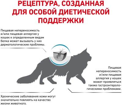 Сухой корм для кошек Royal Canin Hypoallergenic при пищевой аллергии и пищевой непереносимости 2кг