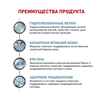 Сухой корм для кошек Royal Canin Hypoallergenic при пищевой аллергии и пищевой непереносимости 500 г